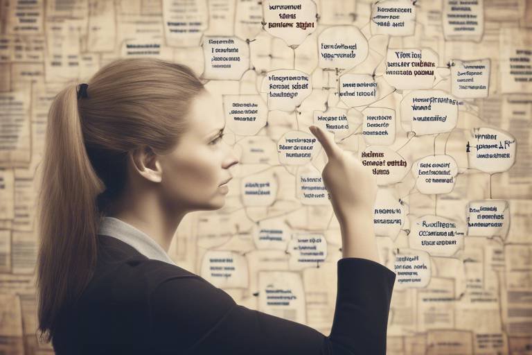 How to Use Cognitive Mapping in Qualitative Research