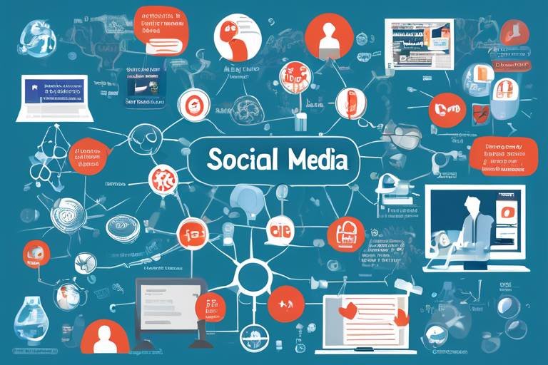 The Role of Social Media in Science Communication